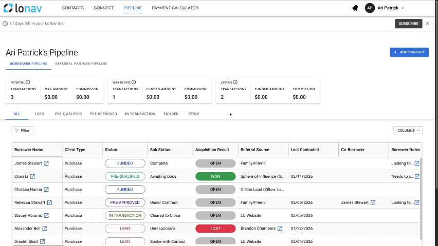 LoNav Pipeline Animated